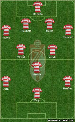 Granada C.F. Formation 2011