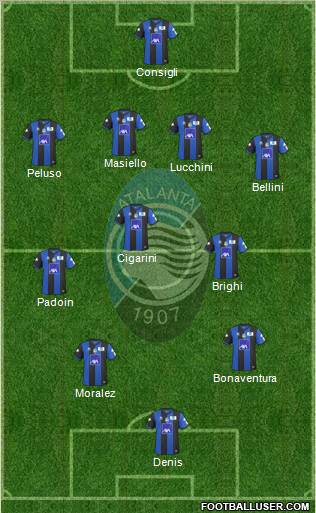 Atalanta Formation 2011