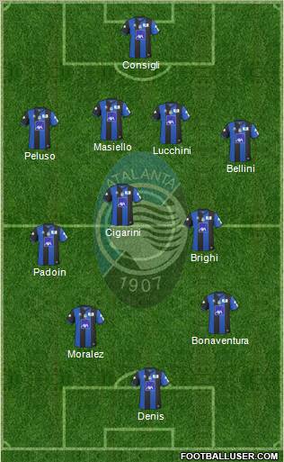 Atalanta football formation