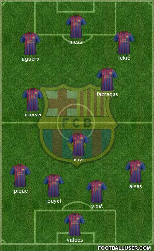F.C. Barcelona Formation 2011