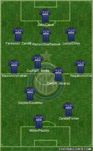 F.C. Internazionale Formation 2011