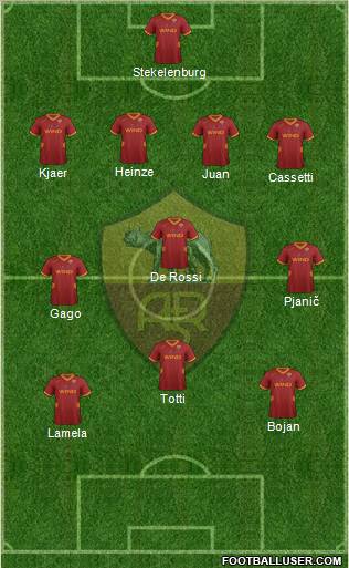 AS Roma Formation 2011