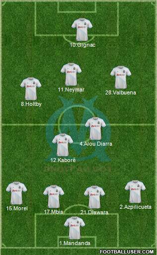 Olympique de Marseille Formation 2011