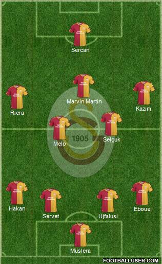 Galatasaray SK Formation 2011