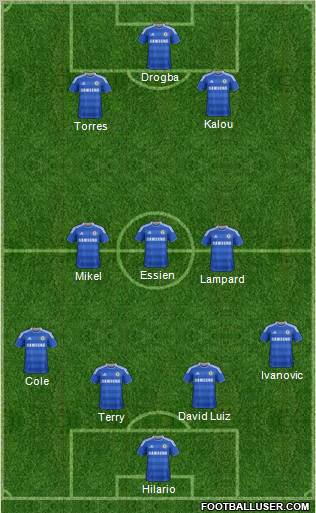 Chelsea Formation 2011
