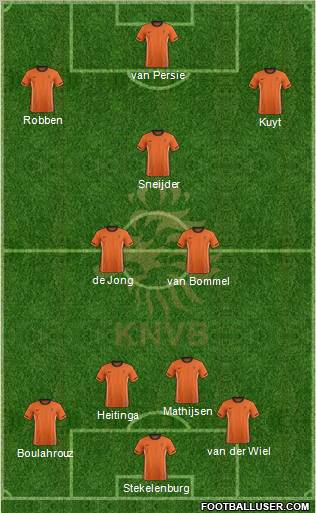 Holland Formation 2011
