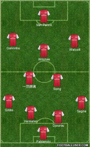 Arsenal Formation 2011