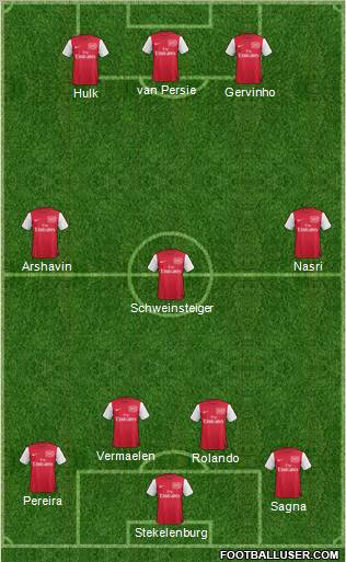 Arsenal Formation 2011