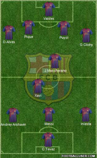 F.C. Barcelona Formation 2011