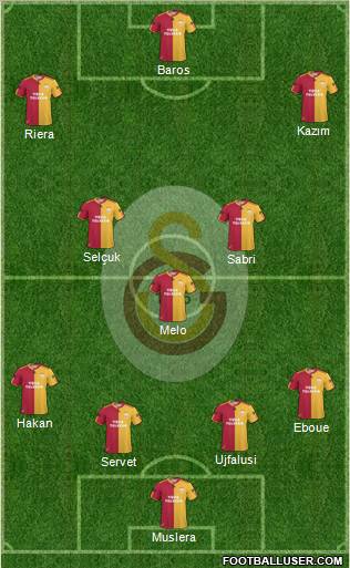Galatasaray SK Formation 2011