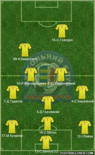 FC Zakarpattya Uzhgorod Formation 2011