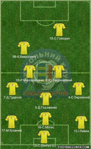 FC Zakarpattya Uzhgorod 4-4-2 football formation