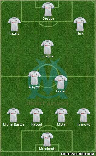 Olympique de Marseille Formation 2011