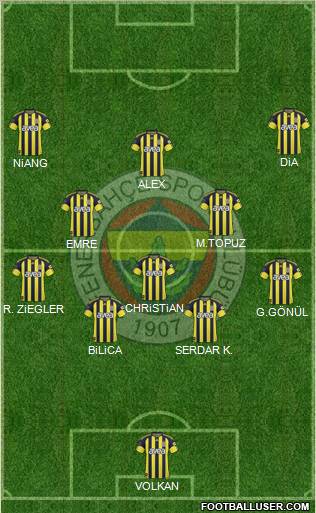 Fenerbahçe SK Formation 2011