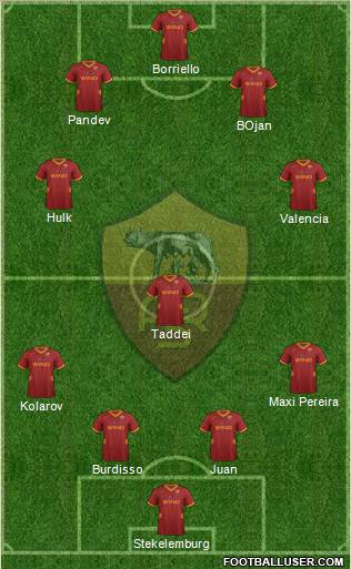 AS Roma Formation 2011