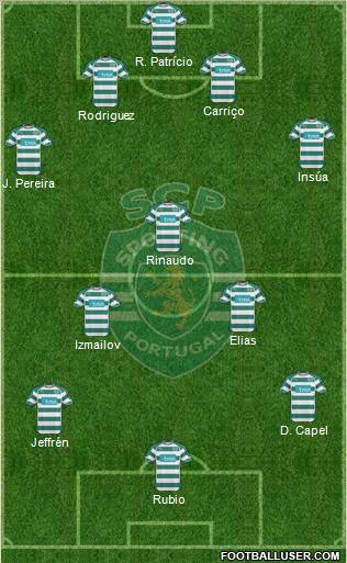 Sporting Clube de Portugal - SAD Formation 2011