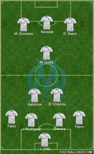 Olympique de Marseille Formation 2011