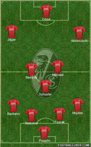 SC Freiburg Formation 2011