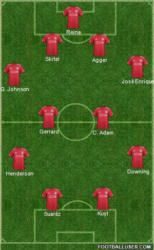 Liverpool Formation 2011