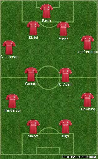 Liverpool 4-4-2 football formation