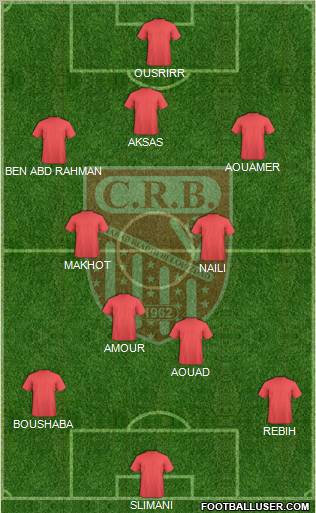 Chabab Riadhi Belouizdad football formation