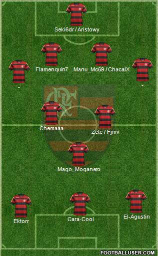 CR Flamengo Formation 2011