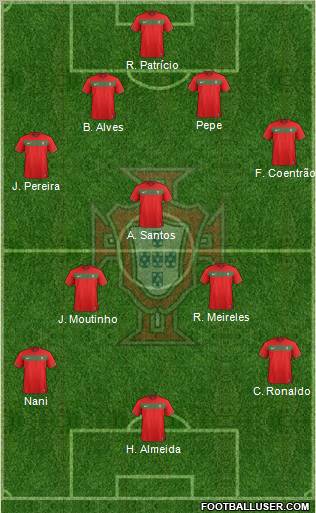 Portugal Formation 2011