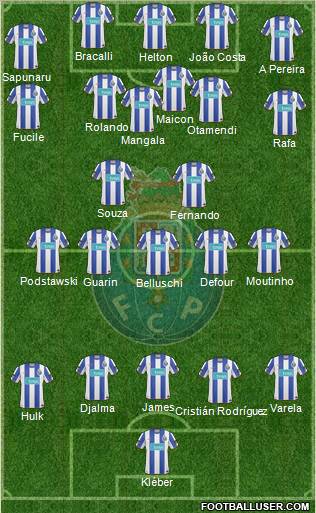 Futebol Clube do Porto - SAD Formation 2011