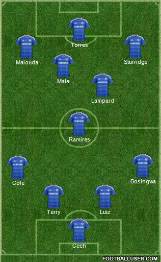 Chelsea Formation 2011
