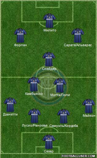 F.C. Internazionale Formation 2011