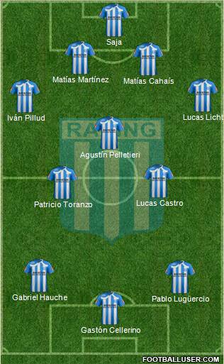 Racing Club Formation 2011