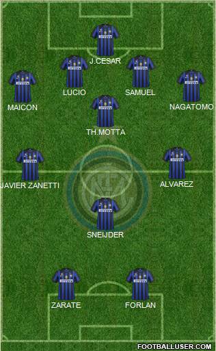 F.C. Internazionale Formation 2011