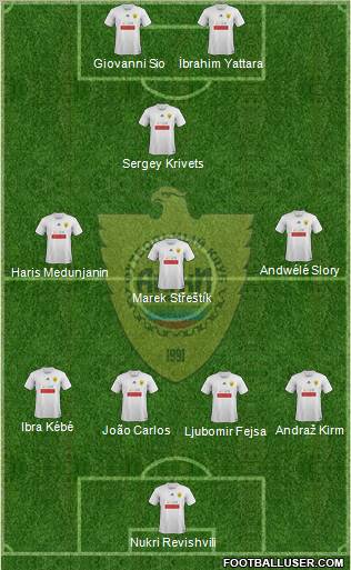 Anzhi Makhachkala Formation 2011