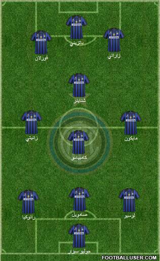 F.C. Internazionale Formation 2011