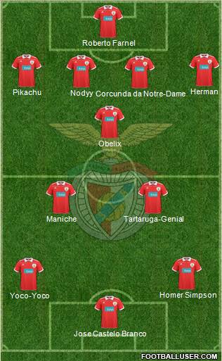 Sport Lisboa e Benfica - SAD Formation 2011
