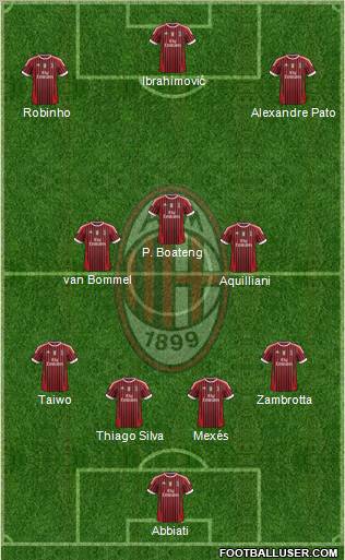 A.C. Milan Formation 2011