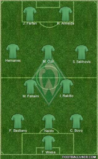 Werder Bremen Formation 2011