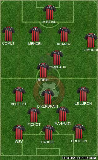 OGC Nice Côte d'Azur football formation