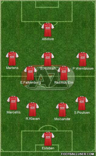 AZ Alkmaar Formation 2011