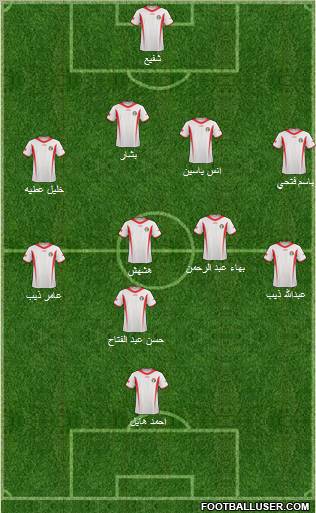 Jordan Formation 2011