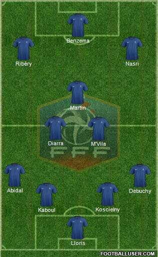 France Formation 2011