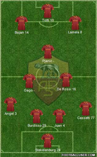 AS Roma Formation 2011