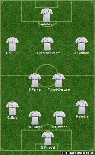 Tottenham Hotspur Formation 2011