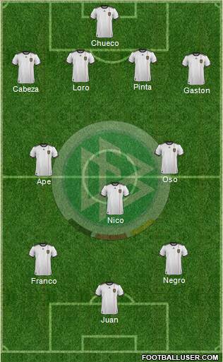 Germany Formation 2011