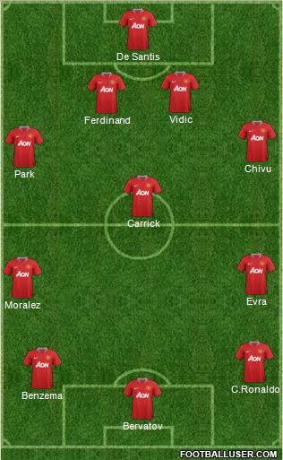 Manchester United Formation 2011