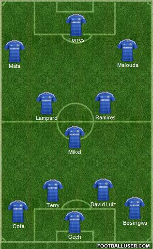 Chelsea Formation 2011
