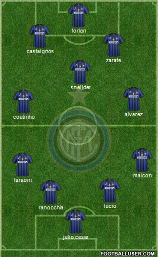 F.C. Internazionale Formation 2011