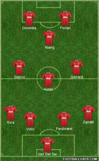 Manchester United Formation 2011