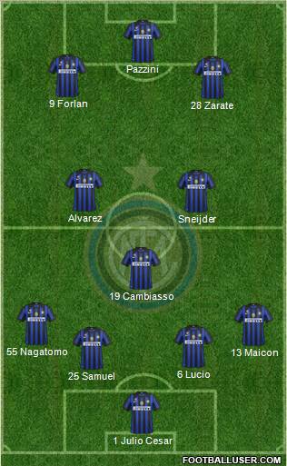 F.C. Internazionale Formation 2011