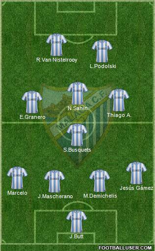 Málaga C.F., S.A.D. Formation 2011